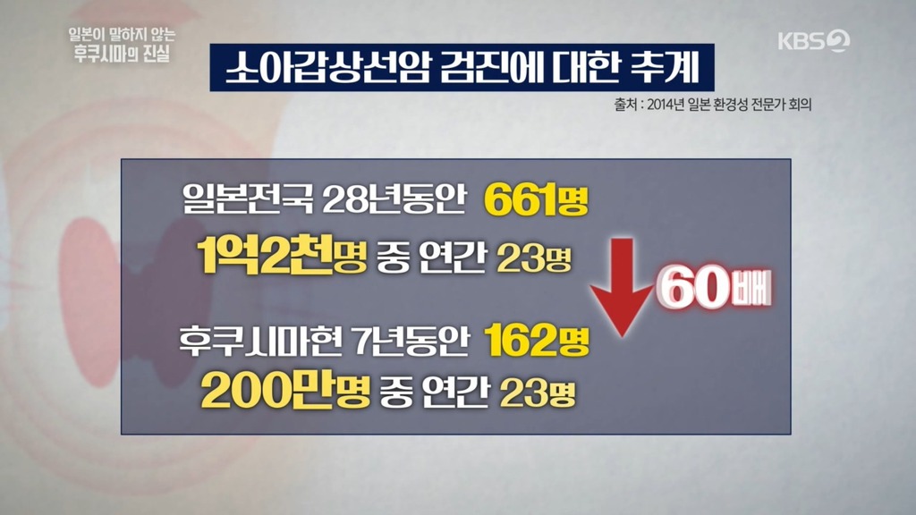 일본 의사가 전하는 후쿠시마의 진실.jpg | 인스티즈