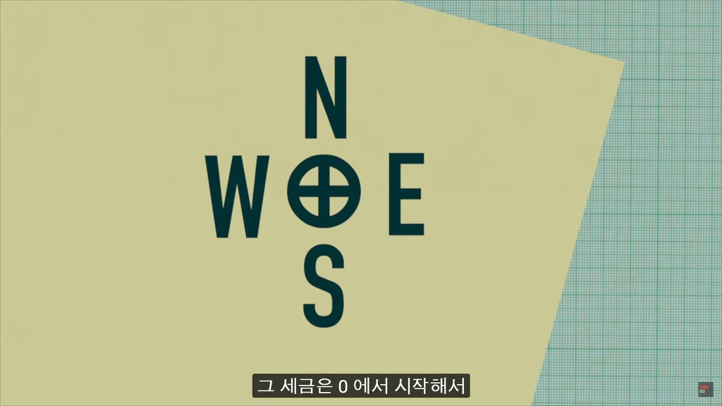 초고난이도 논리 테스트13: 성지순례길.jpg ﻿ | 인스티즈