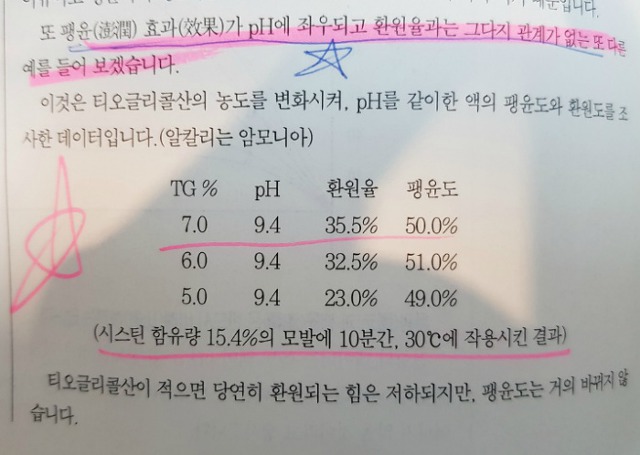 수분과열미용학원 이미지
