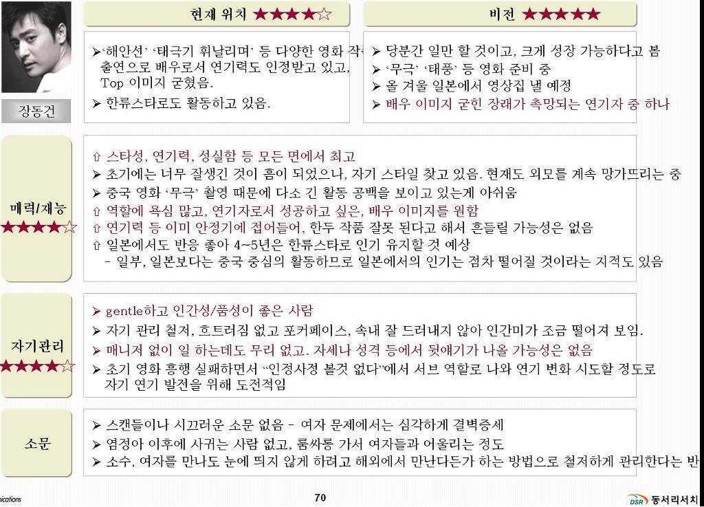 대한민국에서 가장 잘생겼던 남자 | 인스티즈