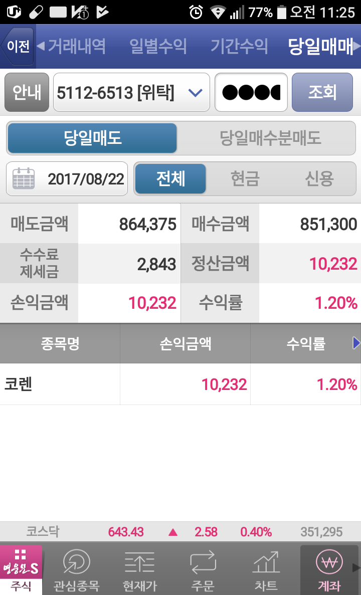 코렌 이미지