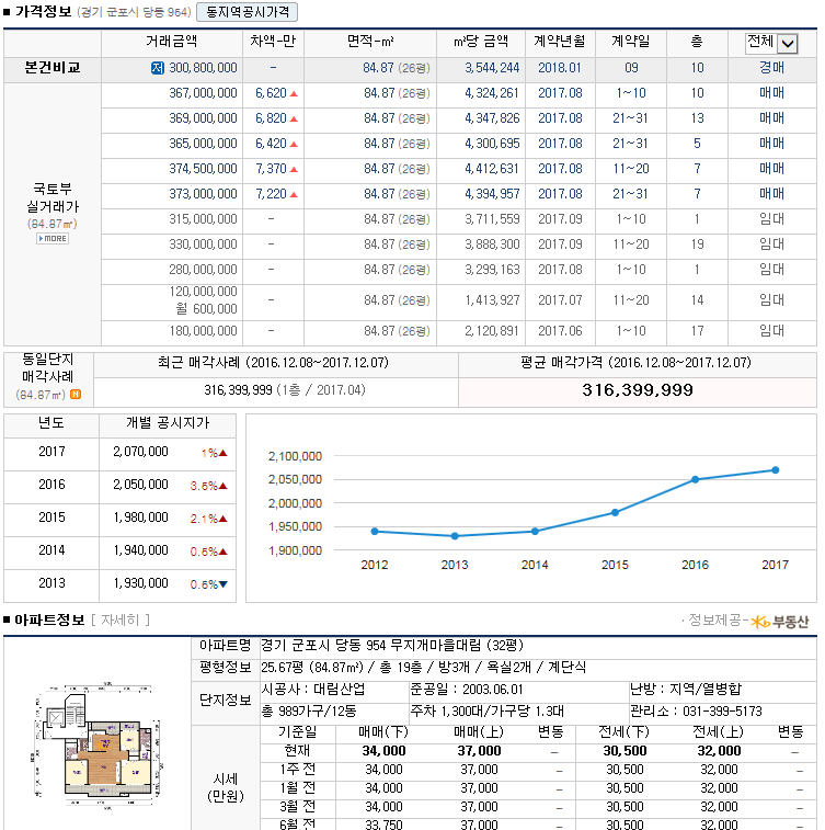 경기대림 이미지