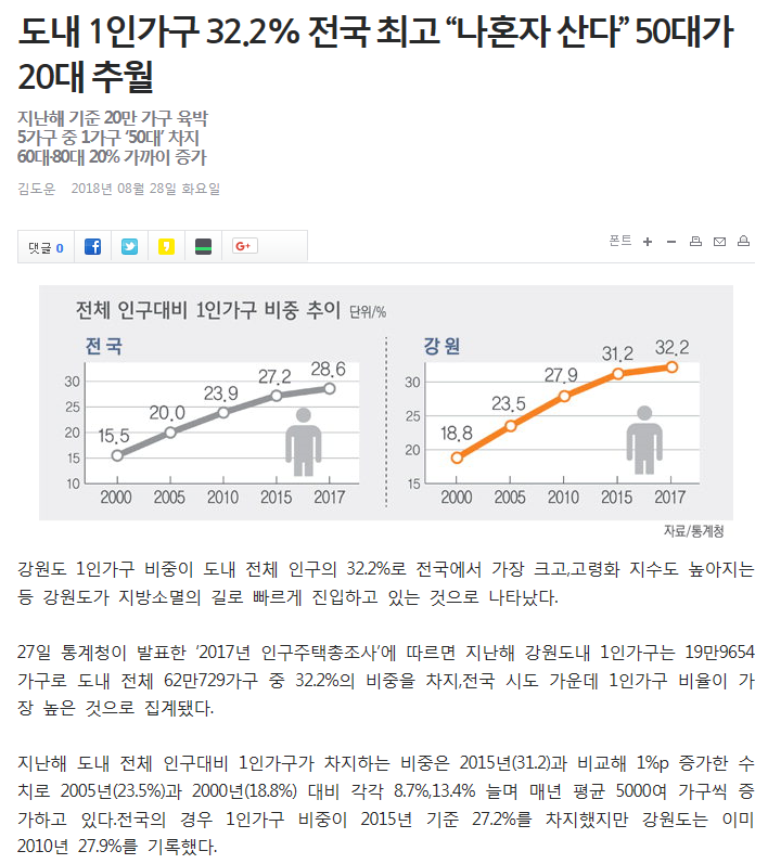 사임당가구 이미지